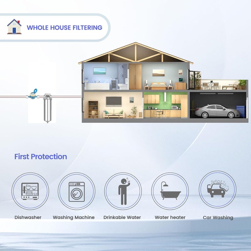 Amwater حاوية فلتر مياه منزلية من الفولاذ المقاوم للصدأ NSF/ANSI 42، نظام فلتر مياه للشوائب بحجم 10" × 2.5" للاستخدام الثقيل، مياه الآبار والمدن، منفذ NPT 1/2"، صمام تصريف نمط C - Image 3